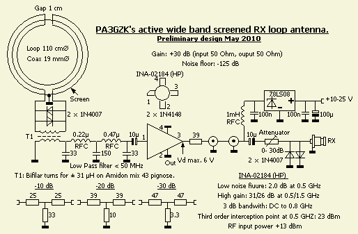 Active receiving loop antenna English version